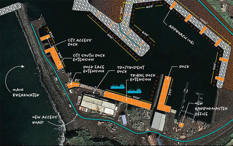 proposed south dock extension